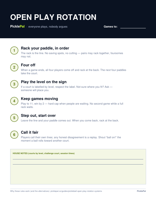 Preview of the open play rotation poster with six big-type rules and a house-notes box