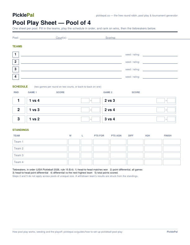 Preview of the pool of 4 sheet with team lines, the three-round schedule with score boxes and a standings grid