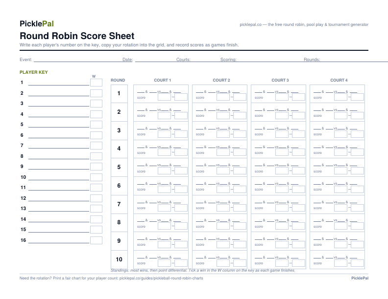 Preview of the round robin score sheet: a 16-player key on the left and a ten-round, four-court grid with score boxes